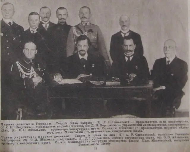 Українська делегація на мирних переговорах з РРФСР, 1918 Українська делегація на мирних переговорах з РРФСР, 1918