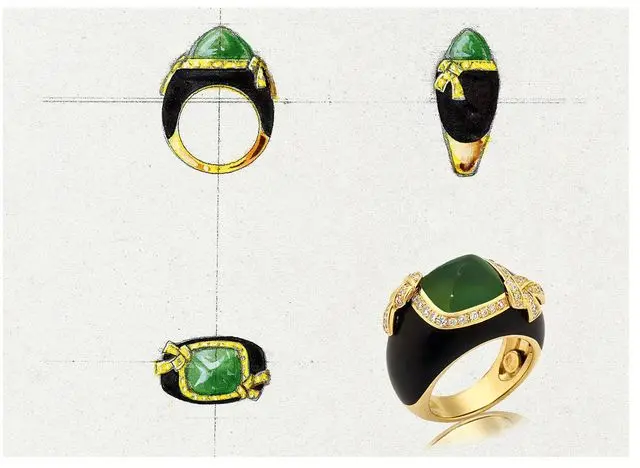 Working sheet with four views of a ring